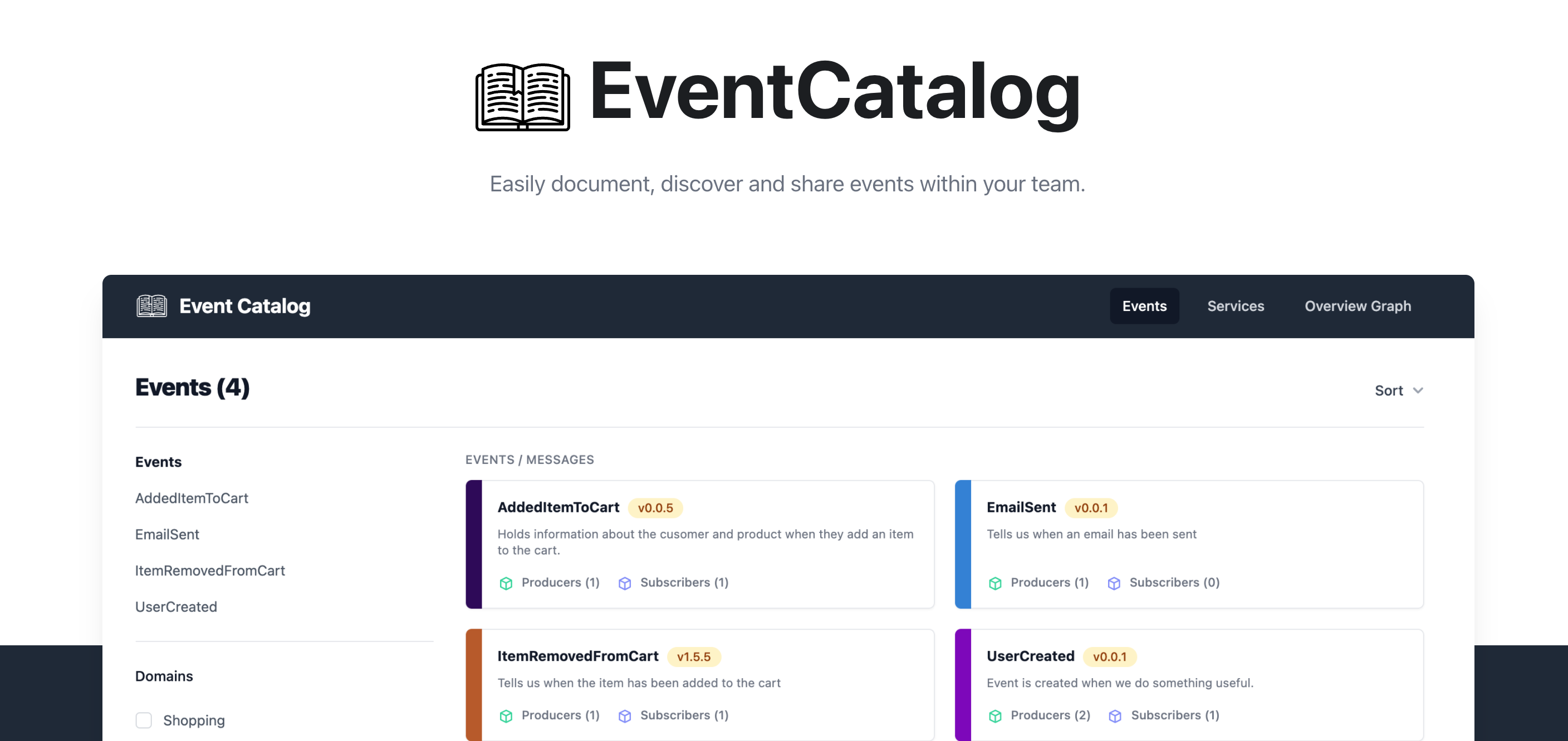 EventCatalog Landing Page